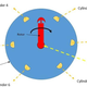 Image for article titled How Electronic Fuel Injection Works